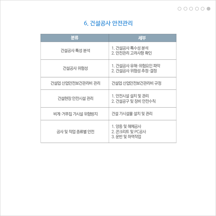 6.건설안전기술